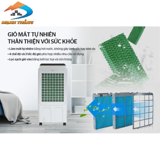 Máy làm mát không khí Sunhouse  SHD7727