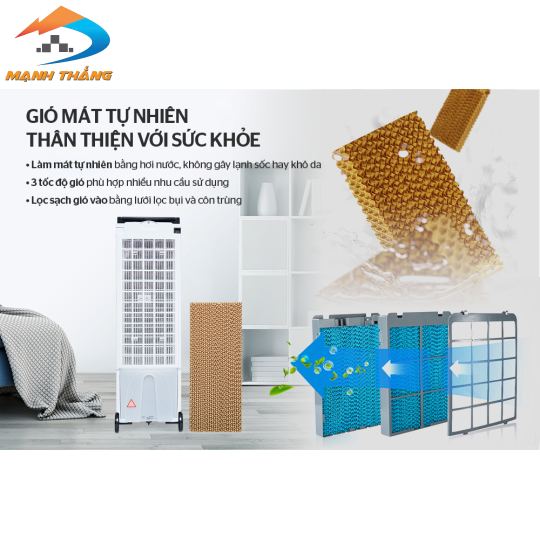 Máy làm mát không khí Sunhouse  SHD7719