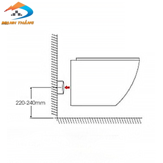Bồn Cầu Treo 6024